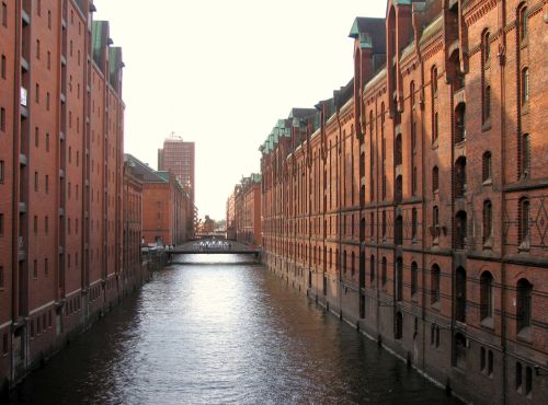 Speicherstadt